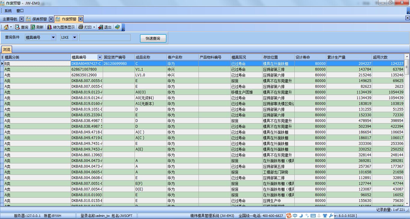 模具自動(dòng)報(bào)廢預(yù)警,模具管理軟件